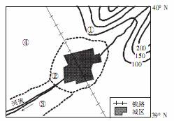 青島成人高考高起點