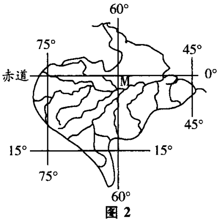 青島成人高考高起點
